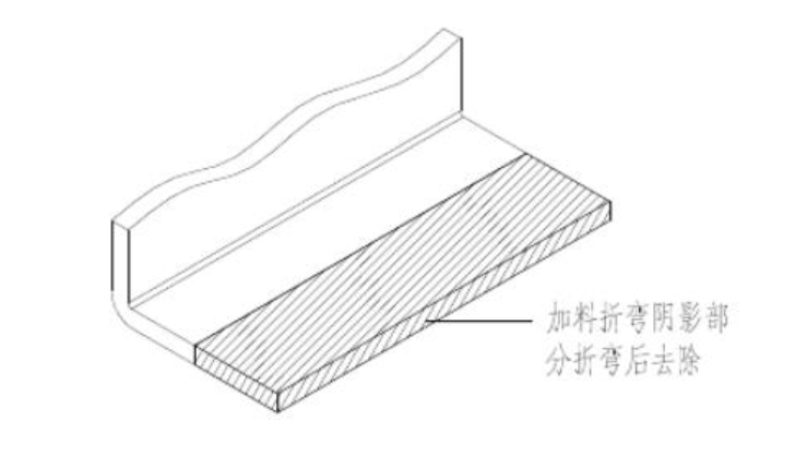 大型折彎加工